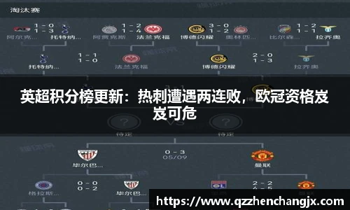 英超积分榜更新：热刺遭遇两连败，欧冠资格岌岌可危