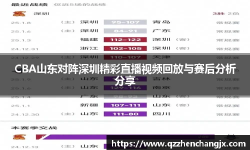 CBA山东对阵深圳精彩直播视频回放与赛后分析分享