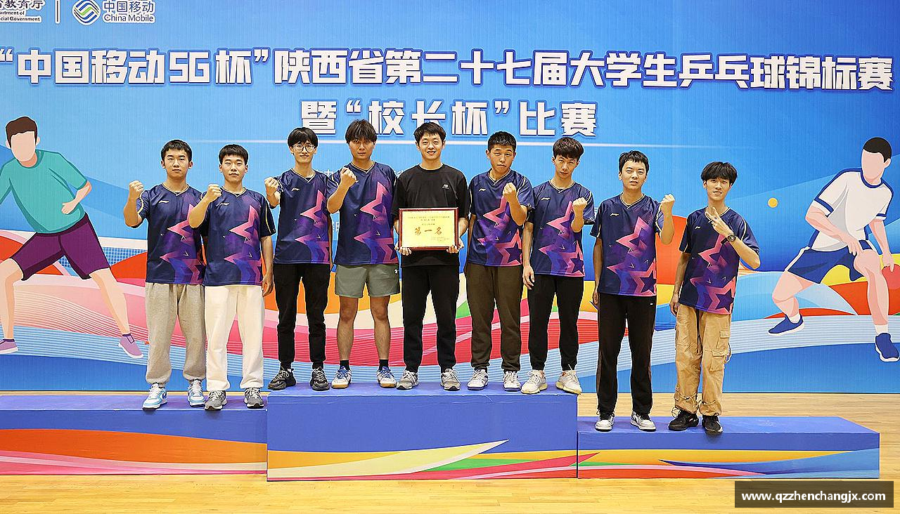 追求卓越，赢得尊重！